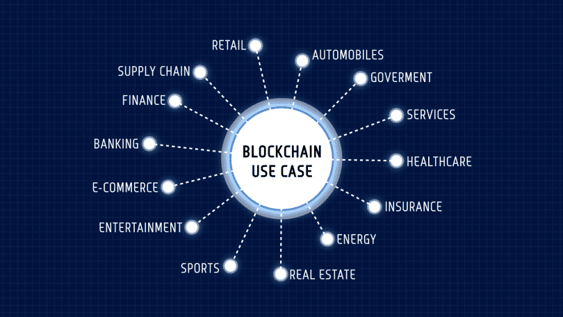 blockchain-uses-applications.png